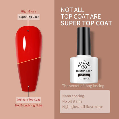 Gel Nail Polish