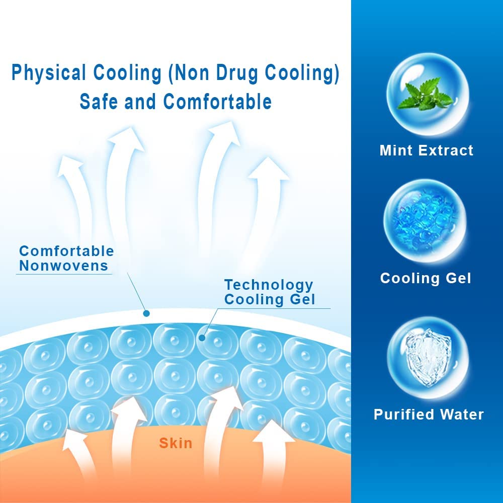 Cooling Patches, Cooling Patch, Gel Sheet Cooling Patches