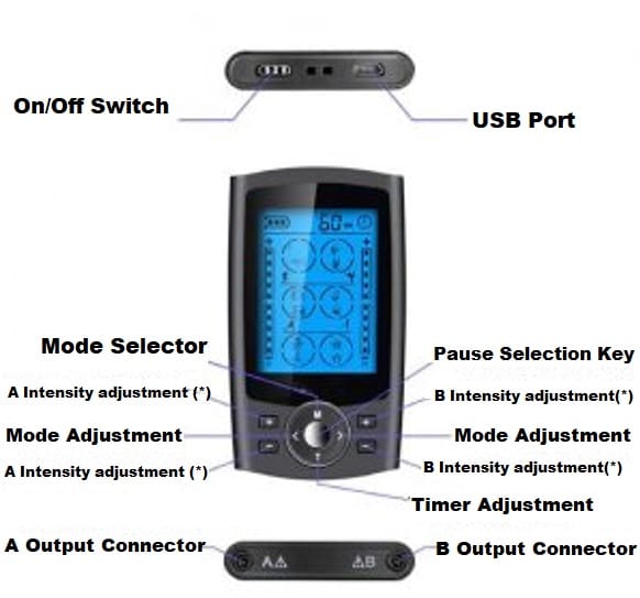 Tens 36-Mode Muscle Stimulator, muscle stimulator, muscle stimulator machine, ems machine